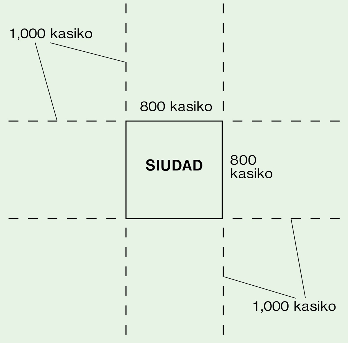 [Diagram iti panid 606]