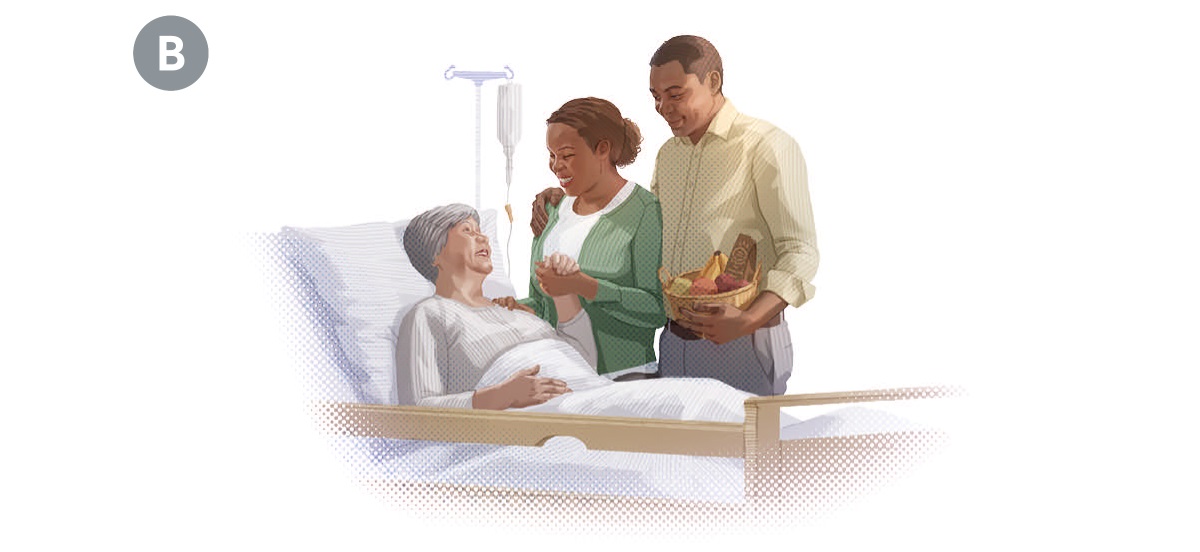 B. Ti isu met la a panglakayen ken ti asawana a mangbisbisita iti masakit a sister a kakongregasionda nga adda iti ospital.