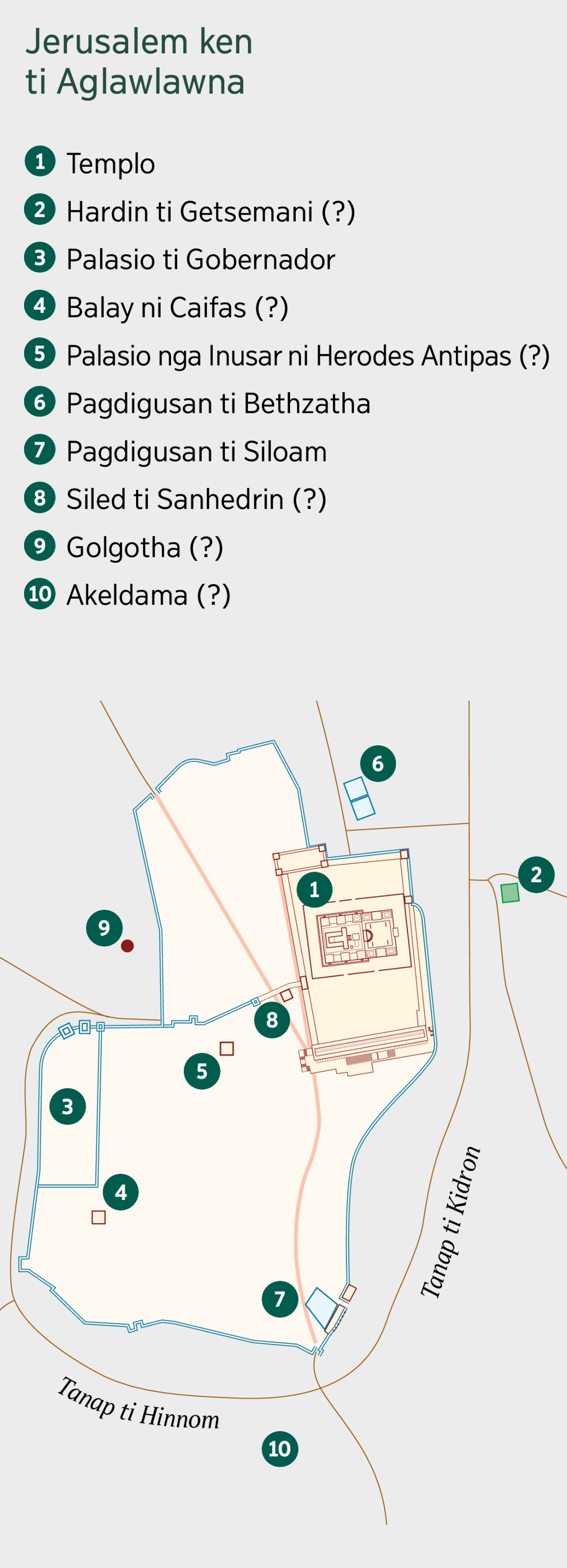 Ti mapa ti Jerusalem ken ti aglawlawna. Listaan dagiti pagaammo ken posible a lokasion. 1. Templo. 2. Hardin ti Getsemani. 3. Palasio ti Gobernador. 4. Balay ni Caifas. 5. Palasio nga Inusar ni Herodes Antipas. 6. Pagdigusan ti Bethzatha. 7. Pagdigusan ti Siloam. 8. Siled ti Sanhedrin. 9. Golgotha. 10. Akeldama.