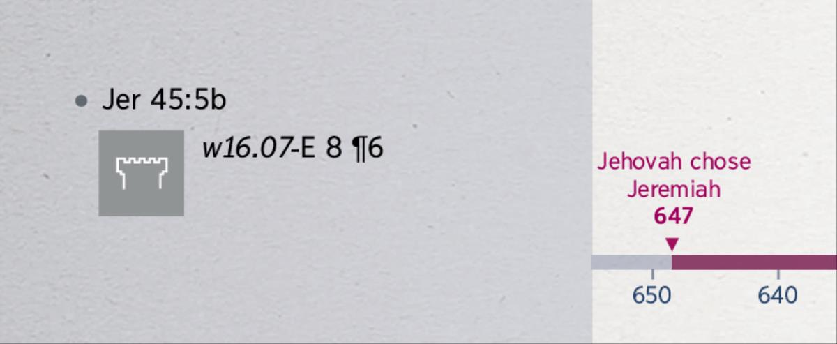 [Timeline on page 6]