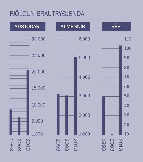 [Mynd á bls. 2]