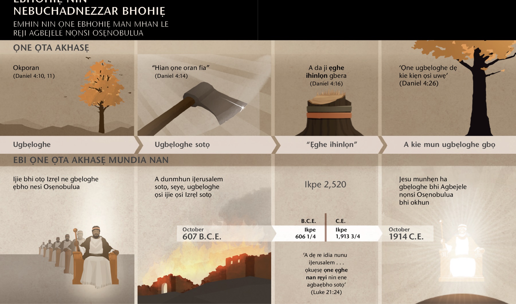 Ifoto nọn re otọ emhin ne sunu bhi ebhohiẹ ọsi Nebuchadnezzar man, bi ẹghe nin ele rẹ sunu