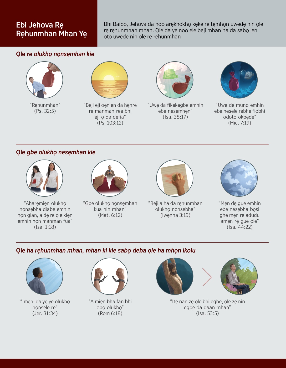 Ifoto kẹkẹ nan rẹ man emhin bhi ọne uhọnmhọn-ọta nan. Ifoto: Ọle re olukhọ nọnsẹmhan kie. 1. “Rẹhunmhan”: Obo ọkpa mun ihẹ sibhi ijian-obọ ọsi obhio mhan nin okpea re. 2. “Beji eji oẹnlẹn da hẹnre rẹ manman ree bhi eji ọ da defia”: Oẹnlẹn nọn defia. 3. “Uwẹ da fikekegbe emhin ebe nesẹmhẹn”: A mun udede ẹkpa fia bhi ikeke ojukhuo nọnsi Jehova. 4. “Uwẹ dẹ muno emhin ebe nesele rebhe fiọbhi odotọ okpẹdẹ”: Udede ẹkpa nin ihẹ ye de khian odotọ okpẹdẹ. Ifoto: Ọle gbe olukhọ nesẹmhan kie. 1. “Aharẹmiẹn olukhọ nọnsẹbha diabe emhin nọn gian, a dẹ re ọle kiẹn emhin nọn manman fua”: Obhio mhan nin okhuo yo ukpọn nọn fua nin alo nọn gian lo i. Akizẹbue, ọle da yẹ yo ọne ukpọn nọn fua, sokpan emhin soso bha yẹ lo bhọ. 2. “Gbe olukhọ nọnsẹmhan kua nin mhan”: A re obọ veva vinọ ebe ọkpa a beji obhio mhan nin okpea ta ebi emhin dia ọle yẹ bhi egbe. 3. “Beji a ha da rẹhunmhan olukhọ nọnsẹbha”: Obọ ọkpa re ihiẹn rẹ gbo emhin nan gbẹn ọbhi ebe a. 4. “Mẹn dẹ gue emhin ebe nesẹbha bọsi ghe mẹn re adudu amẹn rẹ gue ọle”: Udede adudu amẹn. Ifoto: Ọle rẹkpa mhan rẹ kie sabọ deba ọle ha mhọn ikolu nọn mhẹn. 1. “Imẹn ida yẹ ye olukhọ nọnsele re”: Obhio mhan nin okpea khua ẹlo ghe okhun. 2. “A miẹn bha fan bhi obọ olukho”: Obọ fanọn ighan an. 3. “Itẹ nan zẹ ọle bhi egbe, ọle zẹ nin egbe da daan mhan”: Jesu ribhi okhun eran nan khan ọlẹn i. Bhi ifoto ọbhebhe, obhio mhan nin okpea nọn mhọn ọkhọle nọn lọre nan erọnmhọn ji Jehova bhi ogba nọn mhọn-ose.
