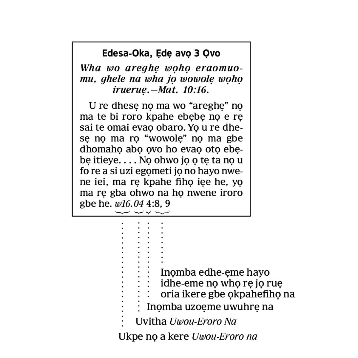 [Uwoho nọ o rrọ ẹwẹ-obe avọ 6]