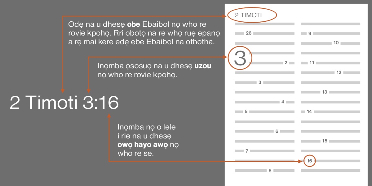 Ebe Ebaibol, izou, gbe awọ
