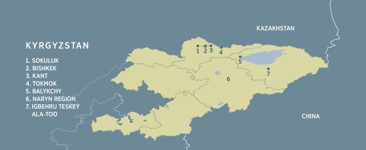 Emapo Kyrgyzstan