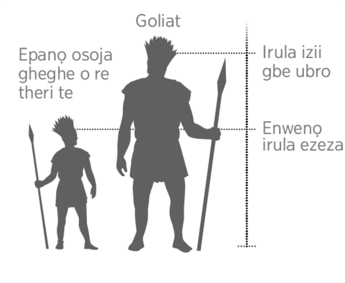 Epanọ Goliat o theri te nọ a tẹ rehọ iẹe wawọ osoja gheghe
