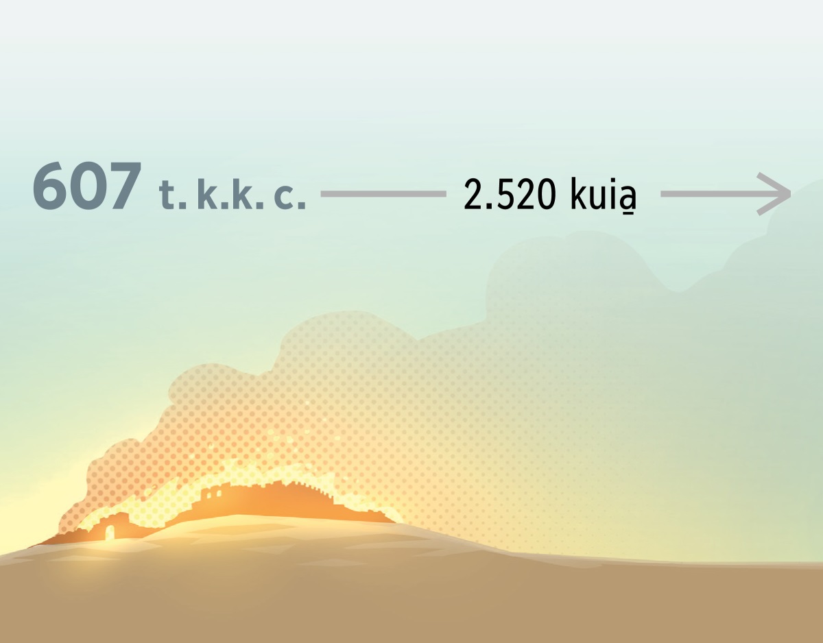 En el año 607 antes de nuestra era, la ciudad de Jerusalén en llamas. Después, transcurre un periodo de 2.520 años.