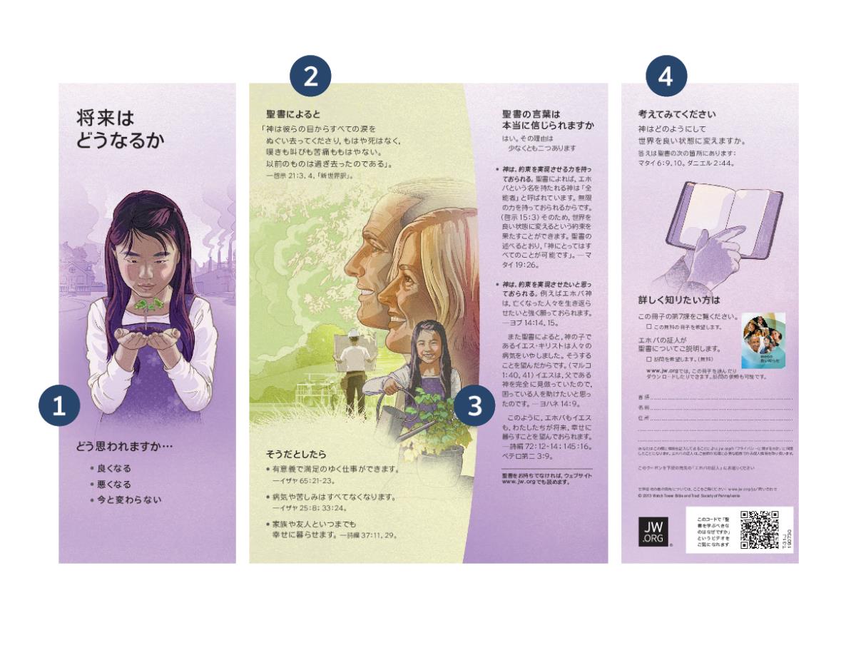 「将来はどうなるか」のパンフレット。質問や聖句などの位置に1から4の番号が振られている。