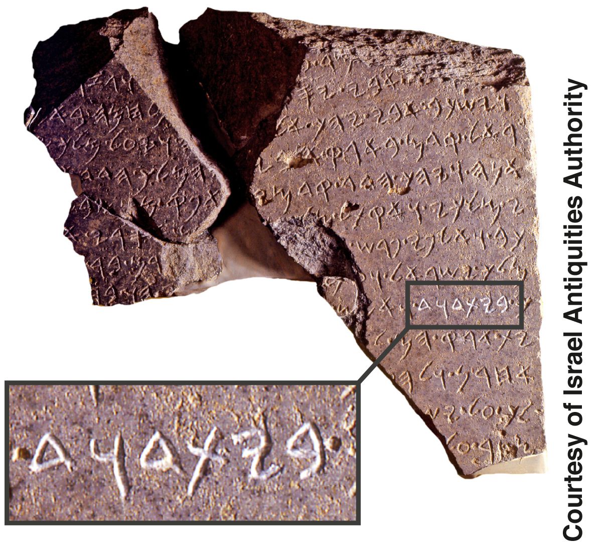 Lèmpèngan saka Al-Yahudu
