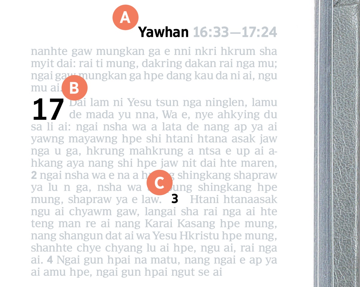 Chyum Laika a laika man hpe A, B, C masat hte madun da.