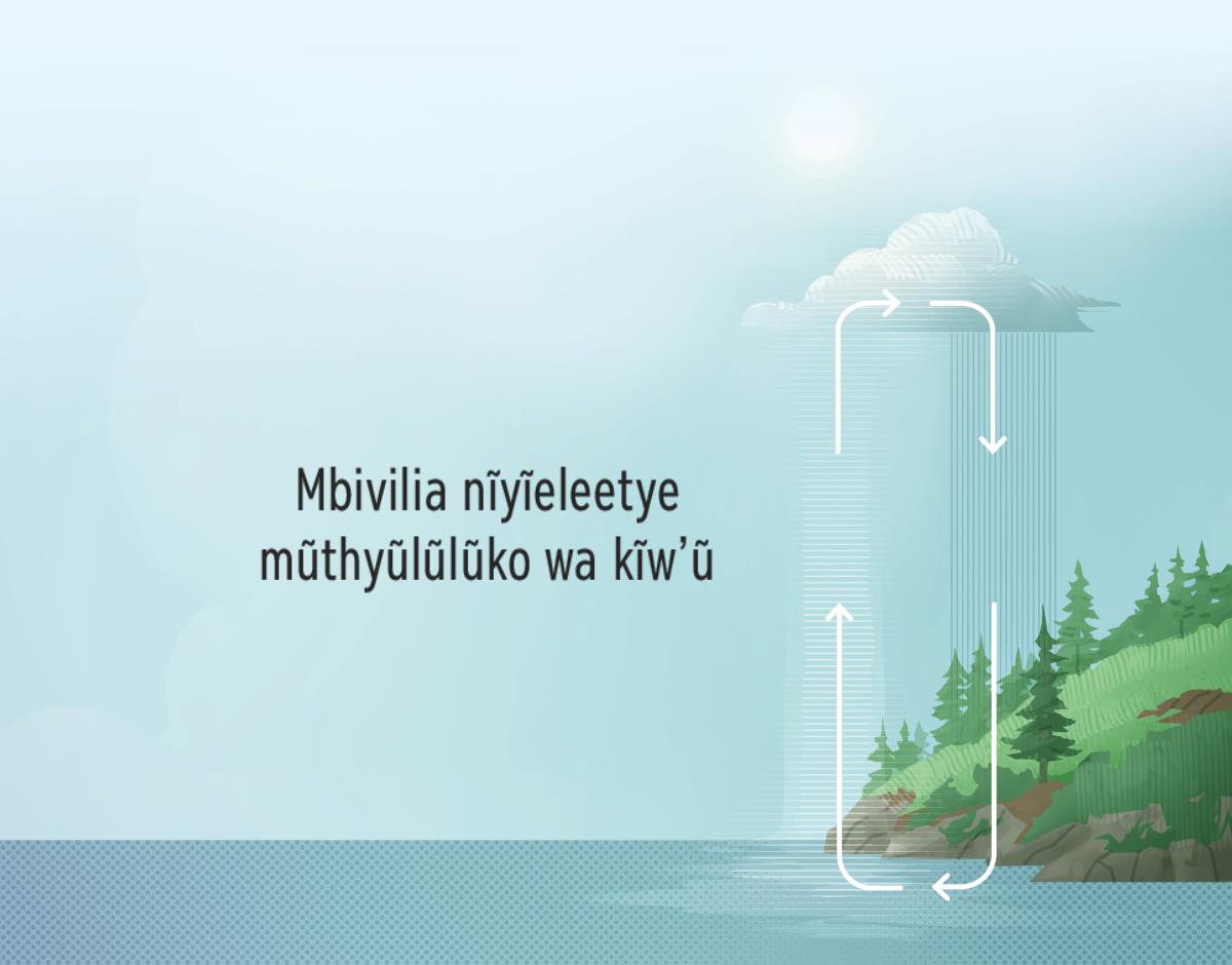 Mbivilia nĩyĩeleetye mũthyũlũlũko wa kĩwʼũ. Visa wonanĩtye ũndũ mũthyũlũlũko wa kĩwʼũ ũendeeaa.