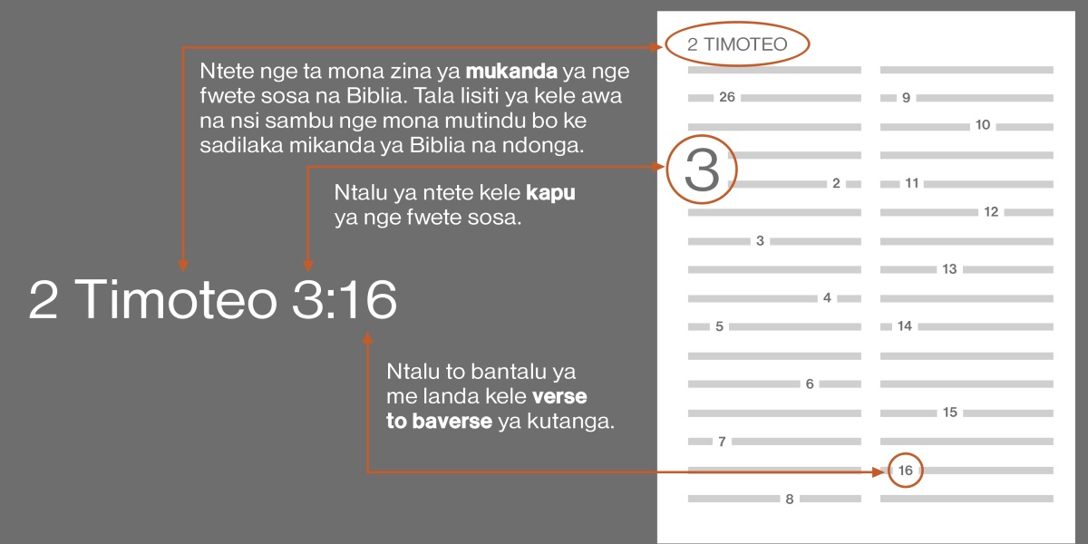 Mutindu ya kuzwa baverse ya Biblia. Bo me pesa mbandu ya 2 Timoteo 3:16. Zina ke songa beto mukanda ya kusosa na Biblia. Mu mbandu mukanda ya 2 Timoteo (tala lisiti ya kele awa na nsi sambu na kuzwa mikanda yango na ndonga yina bo ke sadilaka mingi). Ntalu ya ntete ke songa nge kapu ya kusosa, mu mbandu kapu 3. Ntalu to bantalu ya ke landa ke songa nge verse to baverse ya kutanga, mu mbandu verse 16.