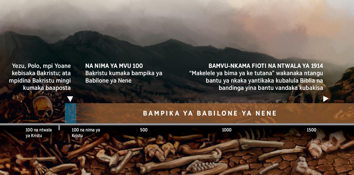 Kifwanisu ya ke monisa ntangu yina bansadi ya Nzambi vandaka na kimpika na Babilone ya Nene, banda na mvu-nkama ya zole T.B.