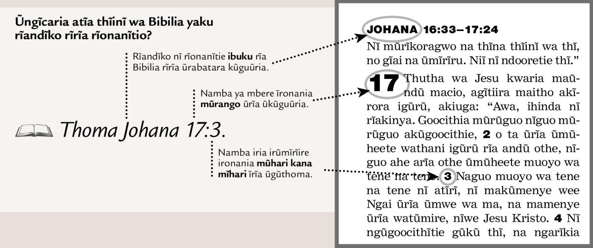 Kĩonereria kĩa rĩandĩko rĩa Bibilia