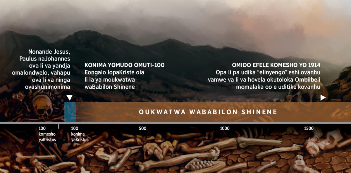 Efimbolandulafano tali ulike okukala kwoshiwana shaKalunga moukwatwa waBabilon Shinene, la hovela mefelemudo etivali O.P.