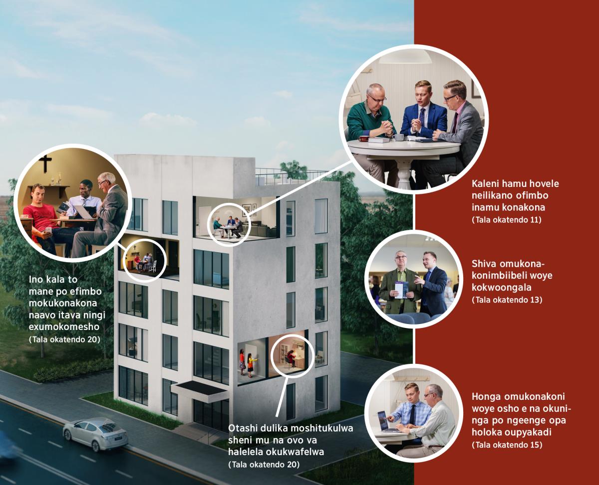 Eendombwedi daJehova otadi pondola moilonga yokuninga ovanhu ovahongwa. Efano: 1. Ino mana po efimbo mokukonakona nomunhu oo itaa ningi exumokomesho; ovamwatate vavali tava konakona Ombiibeli nomulumenhu omunyasha oo itaa yandje elitulemo. 2. Otashi dulika moshitukulwa sheni mu na vamwe ovo va pumbwa ekwafo; omukainhu ta ilikana ofimbo ovamwameme vavali tava konghola poshivelo sheumbo lavo. 3. Hovela neilikano ofimbo inamu tameka okukonakona; omumwatate ta ilikana ofimbo inava hovela ekonakonombiibeli. 4. Shiva omukonakonimbiibeli woye kokwoongala; omumwatate ta yelifile omukonakonimbiibeli waye mOlupale lOuhamba osho hashi ningwa pokwoongala kwopaKriste. 5. Honga omukonakoni woye osho e na okuninga po ngeenge opa holoka omaupyakadi; omumwatate ta hongo omukonakonimbiibeli waye nghee e na okuninga omapekapeko moshikwaelektronika.