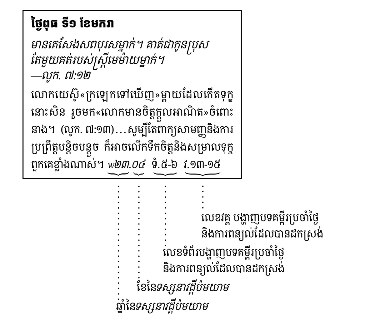 ​[​រូប​ភាព​នៅ​ទំព័រ​៦​]​