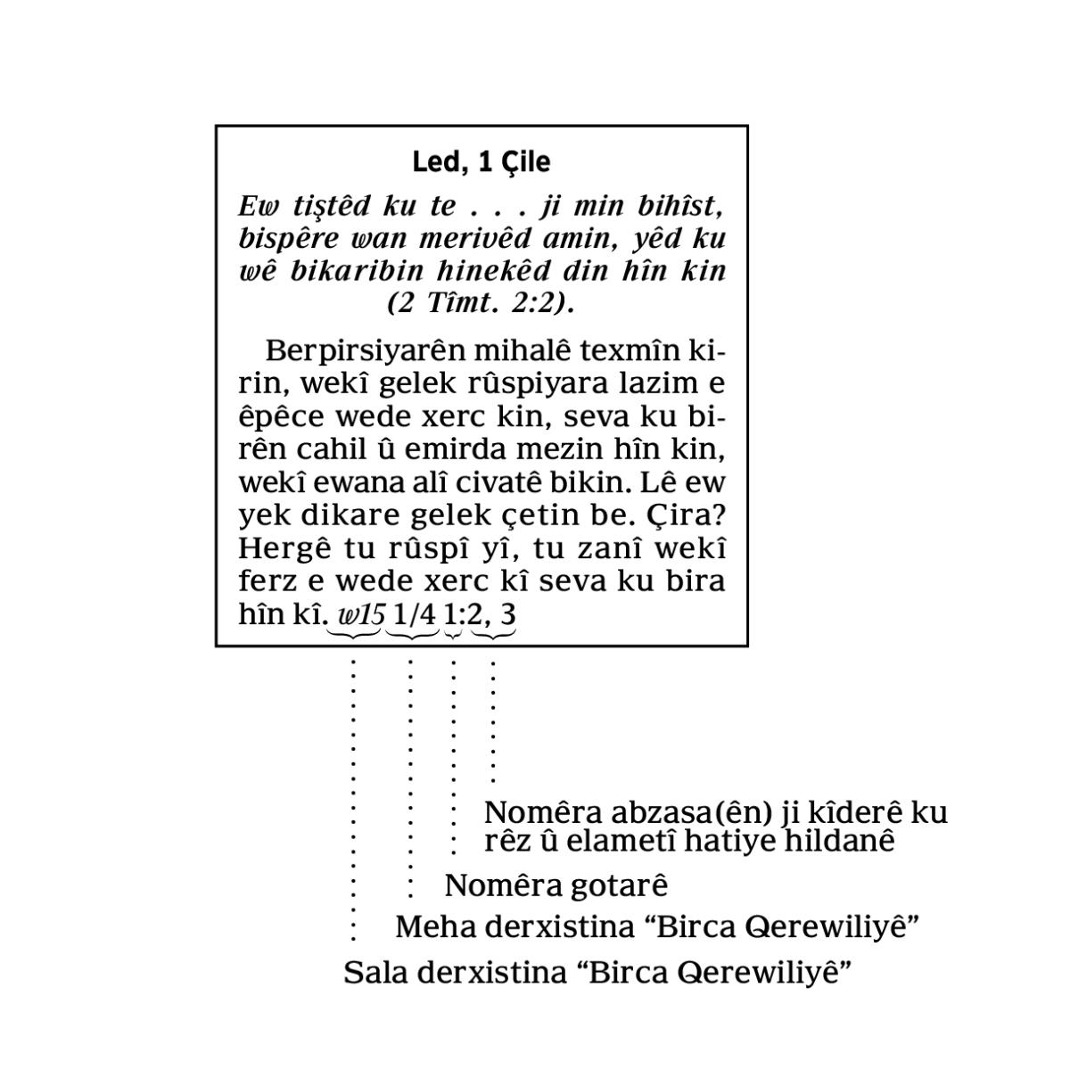 [Çargoşe ser rûpêla 6]