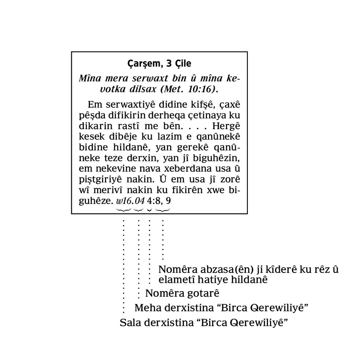 [Şikil ser rûpêla 6]