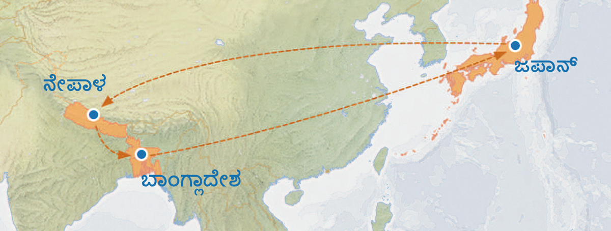 ಜಪಾನ್‌ನಿಂದ ನೇಪಾಳಕ್ಕೆ, ಬಾಂಗ್ಲಾದೇಶಕ್ಕೆ ಮತ್ತು ವಾಪಸ್‌ ಜಪಾನಿಗೆ ಹೋಗುವ ದಾರಿ ತೋರಿಸುವ ಒಂದು ನಕ್ಷೆ
