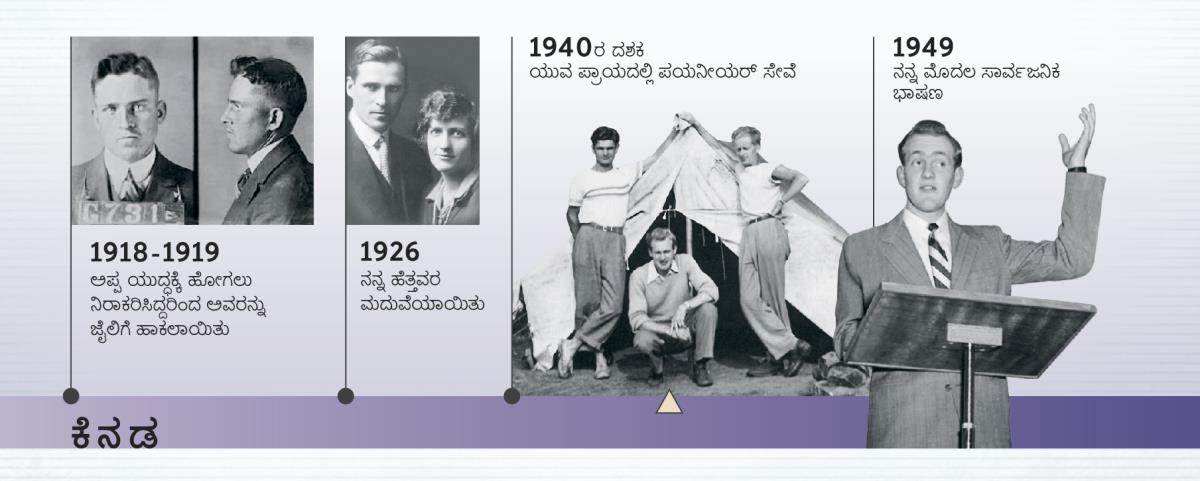 ಡಗ್ಲಸ್‌ ಗೆಸ್ಟ್‌ರ ತಂದೆ 1918-1919⁠ರಲ್ಲಿ ಮತ್ತು ಅವರ ತಂದೆತಾಯಿ ಇಬ್ಬರೂ 1926⁠ರಲ್ಲಿ; ಡಗ್ಲಸ್‌ ಗೆಸ್ಟ್‌ ಪಯನೀಯರಿಂಗ್‌ ಮಾಡುತ್ತಿದ್ದಾರೆ, ಅವರ ಮೊದಲ ಸಾರ್ವಜನಿಕ ಭಾಷಣ