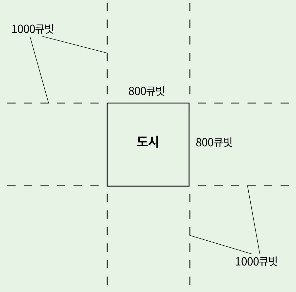[688면 도해]