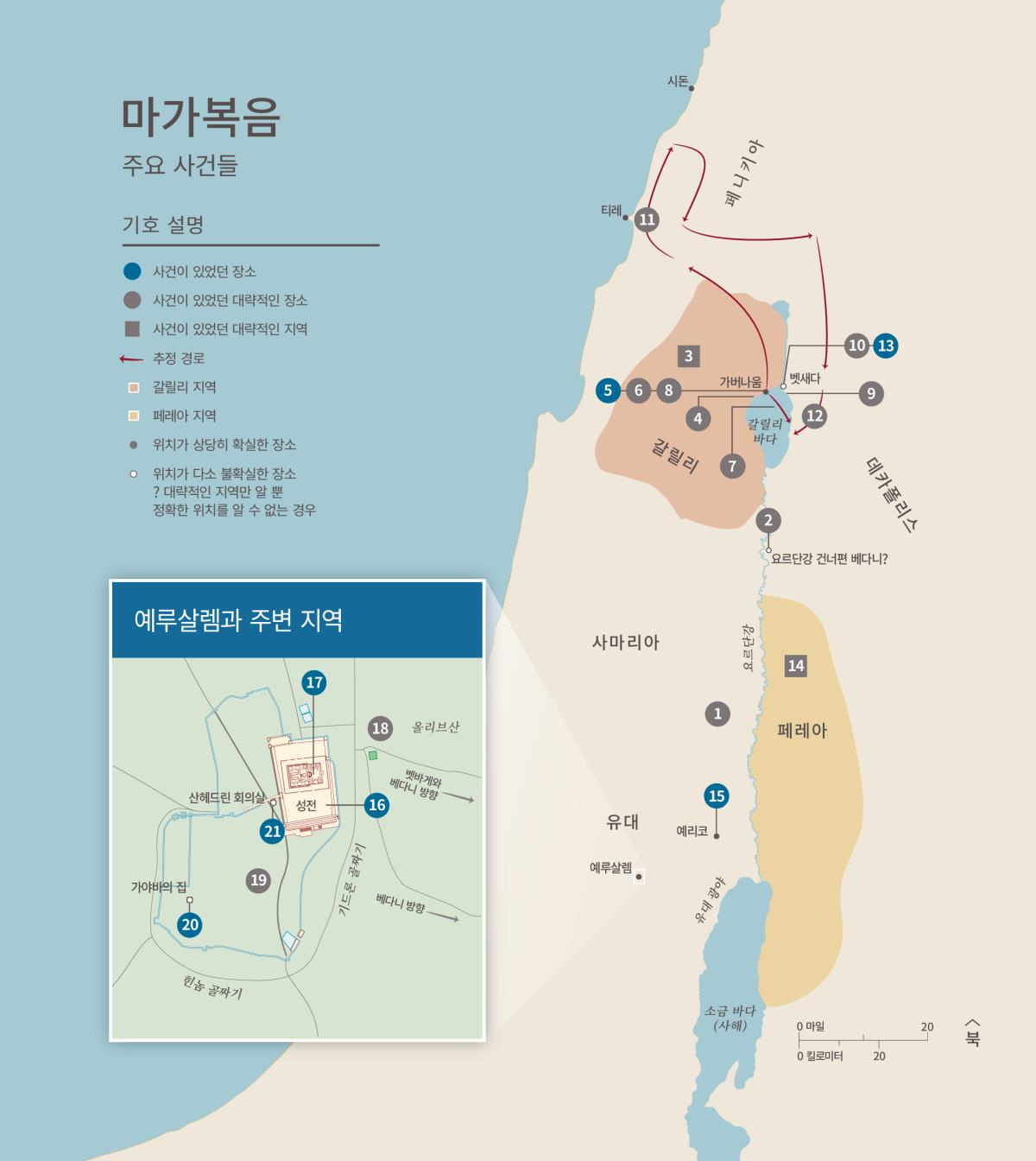 마가복음—주요 사건들