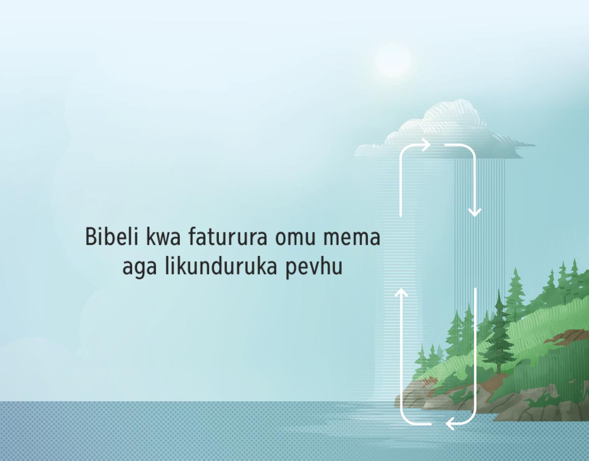 Efatururo lyoBibeli omu mema aga likunduruka pevhu. Kuna kulikida omu mema aga likunduruka.