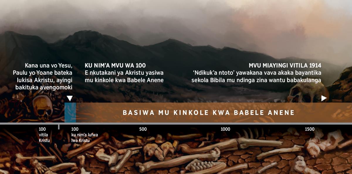 Fwaniswa kisonganga e kolo kina nkangu a Nzambi wakala mu kinkole muna Babele Anene, tuka muna tandu kiazole kia Tandu Kieto