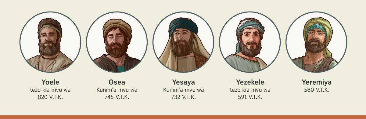 Fwaniswa: Antumwa ana Yave kafila muna singika nkangu andi akolami. 1. Yoele: tezo kia mvu wa 820 V.T.K. 2. Osea: kunim’a mvu wa 745 V.T.K. 3. Yesaya: kunim’a mvu wa 732 V.T.K. 4. Yezekele: tezo kia mvu wa 591 V.T.K. 5. Yeremiya: 580 V.T.K.