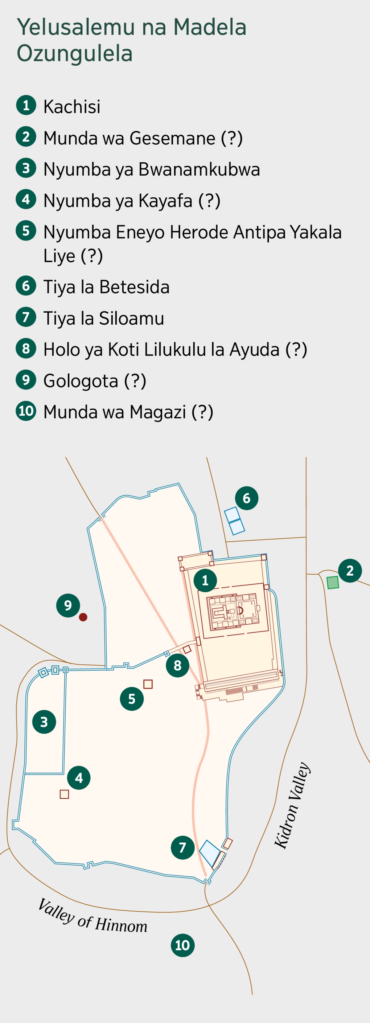 Mapu otonyi-eda Yelusalemu na madela ozungulela. Malo ooiziweya koolembiwa. 1. Kachisi. 2. Munda wa Gesemane. 3. Nyumba ya bwanamkubwa. 4. Nyumba ya Kayafa. 5. Nyumba eneyo Herode Antipa yakala liye. 6. Tiya la Betesida. 7. Tiya la Siloamu. 8. Holo ya koti lilukulu la Ayuda. 9. Gologota. 10. Munda wa magazi.
