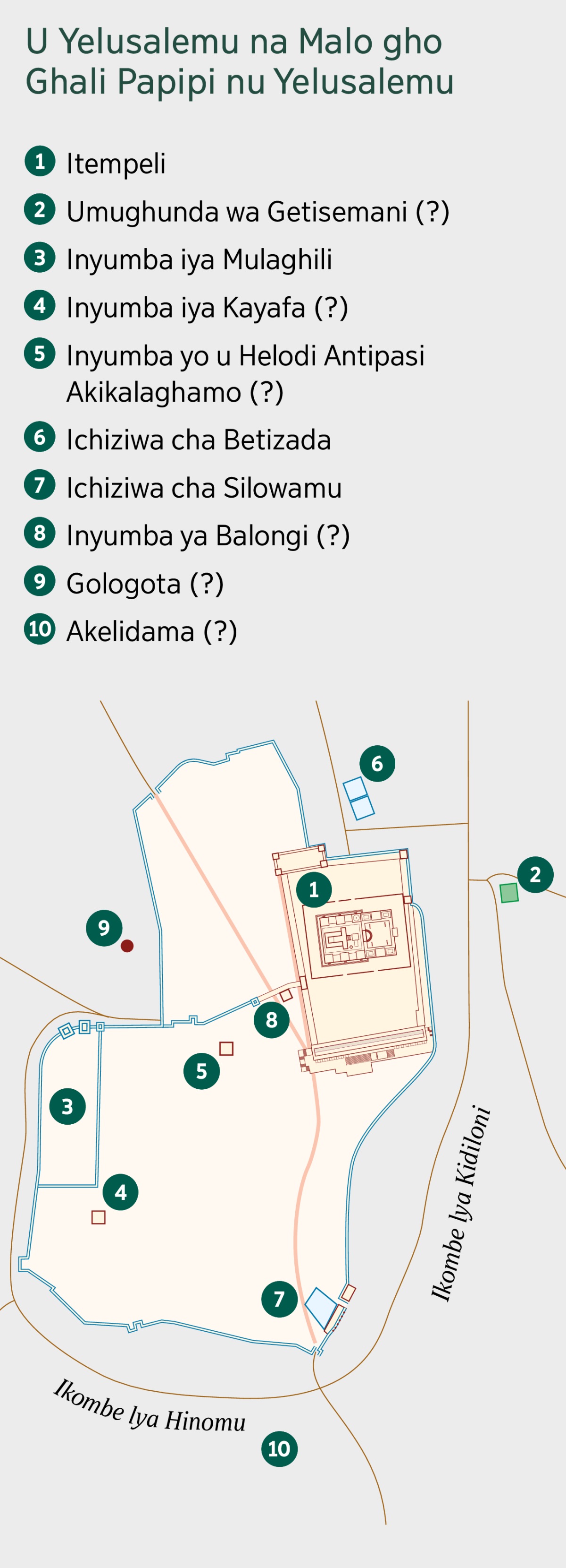 Imapu yo yikulangizya ku Yelusalemu na malo aghali papipi. Amalo aghakumanyikwa sona gho umuntu angakwanisya ukufikako. 1. Itempeli. 2. Umughunda wa Getisemani. 3. Inyumba iya Mulaghili. 4. Inyumba iya Kayafa. 5. Inyumba yo u Helodi Antipasi akikalaghamo. 6. Ichiziba cha Betizada. 7. Ichiziwa cha Silowamu. 8. Inyumba ya Balongi. 9. Gologota. 10. Akelidama.