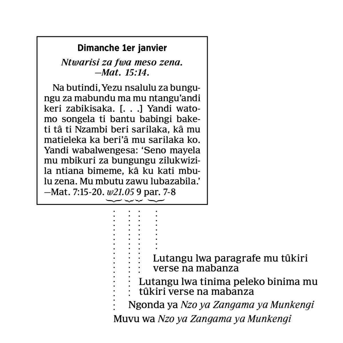 [Tifwani ha tinima 6]