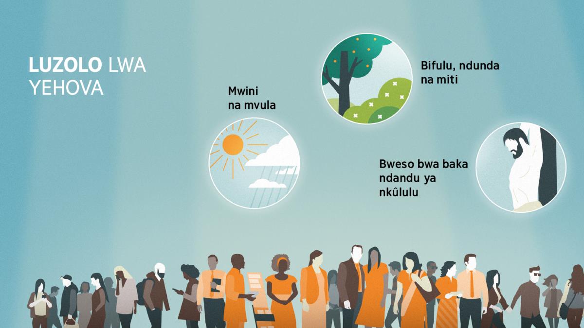 Bantu ba makanda mamansoni na ba mvula zazansoni. Bifwani: Bima bisongelaka luzolo lwa Yehova. 1. Mwini na mvula. 2. Bifulu, ndunda na miti. 3. Bweso bwa baka ndandu za nkûlulu.