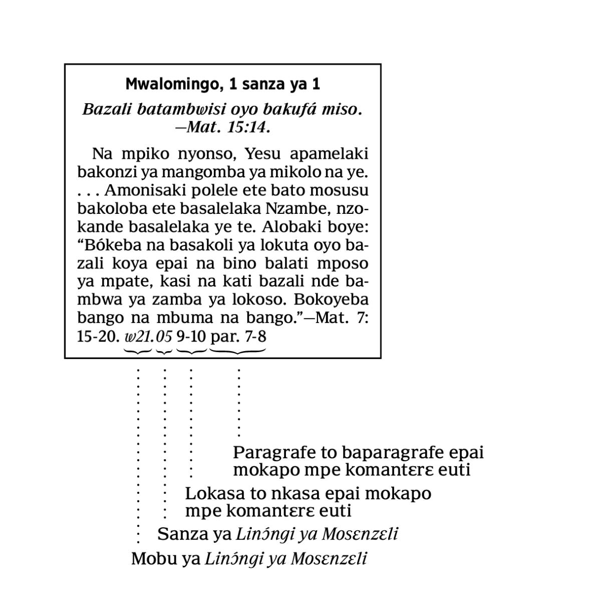 [Elilingi na lokasa 6]