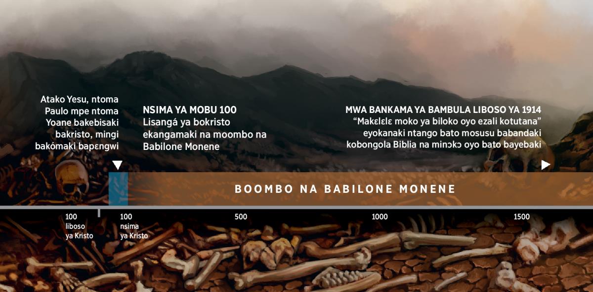 Etanda oyo emonisi eleko oyo basaleli ya Nzambe bazalaki na boombo ya Babilone Monene, kobanda na siɛklɛ ya mibale T.B.