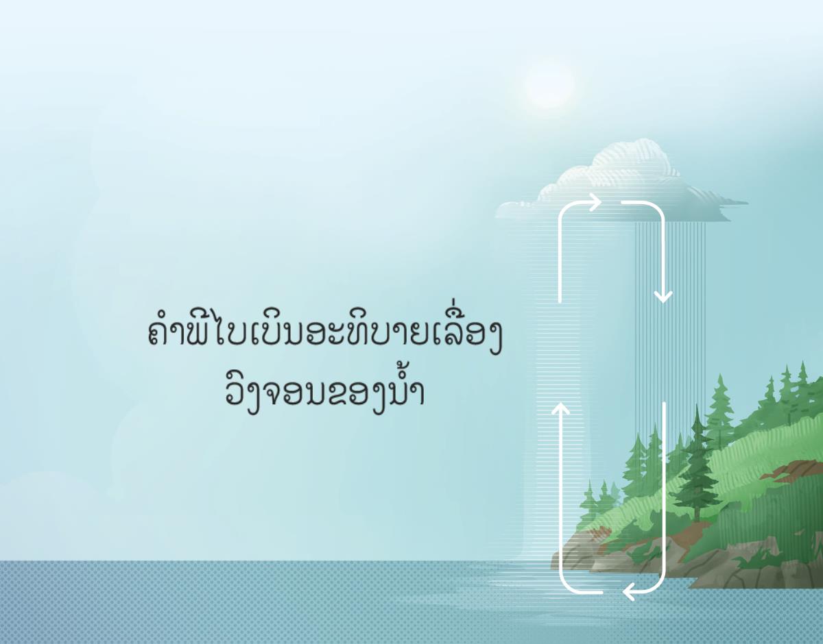 ຄຳພີ​ໄບເບິນ​ອະທິບາຍ​ເລື່ອງ​ວົງ​ຈອນ​ຂອງ​ນ້ຳ. ລູກ​ສອນ​ສະແດງ​ໃຫ້​ເຫັນ​ທິດ​ທາງ​ການ​ໝູນ​ວຽນ​ຂອງ​ນ້ຳ.