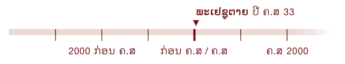 ເສັ້ນລຳດັບເວລາເຖິງປີ ຄ.ສ 33 ທີ່ພະເຢຊູຕາຍ.