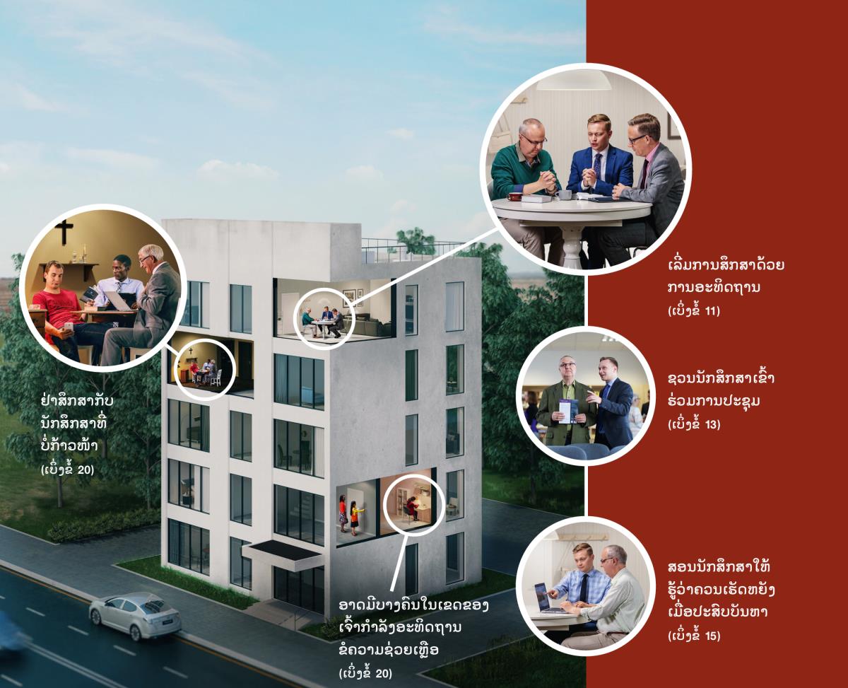 ພະຍານ​ພະ​ເຢໂຫວາ​ເຮັດ​ວຽກ​ສອນ​ຄົນ​ເປັນ​ລູກສິດ​ຂອງ​ພະຄລິດ​ໄດ້​ດີ​ຂຶ້ນ. ຄື​ກັບ​ຮູບ​ພາບ​ນີ້: 1. ຢ່າ​ສຶກສາ​ກັບ​ນັກ​ສຶກສາ​ທີ່​ບໍ່​ກ້າວ​ໜ້າ; ພີ່ນ້ອງ​ຊາຍ​ສອງ​ຄົນ​ກຳລັງ​ສຶກສາ​ຄຳພີ​ໄບເບິນ​ກັບ​ຜູ້​ຊາຍ​ໄວ​ລຸ້ນ​ຄົນ​ໜຶ່ງ​ທີ່​ບໍ່​ໄດ້​ຕັ້ງ​ໃຈ​ສຶກສາ. 2. ອາດ​ມີ​ບາງ​ຄົນ​ໃນ​ເຂດ​ຂອງ​ເຈົ້າ​ກຳລັງ​ອະທິດຖານ​ຂໍ​ຄວາມ​ຊ່ວຍ​ເຫຼືອ; ຜູ້​ຍິງ​ຄົນ​ໜຶ່ງ​ກຳລັງ​ອະທິດຖານ​ຂະນະ​ທີ່​ພີ່ນ້ອງ​ຍິງ​ສອງ​ຄົນ​ກຳລັງ​ຈະ​ເຄາະ​ປະຕູ​ຫ້ອງ​ຂອງ​ລາວ. 3. ເລີ່ມ​ການ​ສຶກສາ​ດ້ວຍ​ການ​ອະທິດຖານ; ພີ່ນ້ອງ​ຊາຍ​ຄົນ​ໜຶ່ງ​ກຳລັງ​ອະທິດຖານ​ກ່ອນ​ຈະ​ນຳ​ການ​ສຶກສາ​ຄຳພີ​ໄບເບິນ. 4. ຊວນ​ນັກ​ສຶກສາ​ເຂົ້າ​ຮ່ວມ​ການ​ປະຊຸມ; ຢູ່​ຫໍ​ປະຊຸມ​ລາຊະອານາຈັກ ພີ່ນ້ອງ​ຊາຍ​ຄົນ​ໜຶ່ງ​ກຳລັງ​ອະທິບາຍ​ກັບ​ນັກ​ສຶກສາ​ວ່າ​ເຮັດ​ຫຍັງ​ແດ່​ໃນ​ການ​ປະຊຸມ. 5. ສອນ​ນັກ​ສຶກສາ​ໃຫ້​ຮູ້​ວ່າ​ຄວນ​ເຮັດ​ຫຍັງ​ເມື່ອ​ປະສົບ​ບັນຫາ; ພີ່ນ້ອງ​ຊາຍ​ຄົນ​ໜຶ່ງ​ກຳລັງ​ຊ່ວຍ​ນັກ​ສຶກສາ​ໃຫ້​ຮູ້​ວິທີ​ຊອກ​ຫາ​ຄຳ​ແນະນຳ​ທາງ​ຄອມພິວເຕີ.