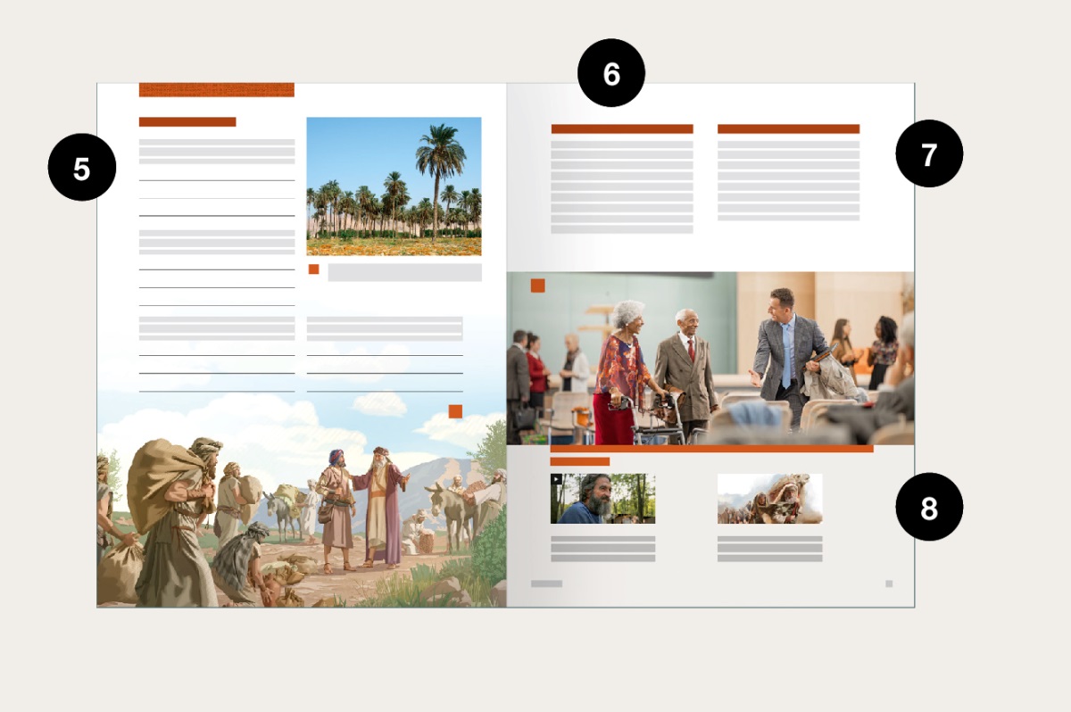 ຮູບ​ທີ່​ຍົກ​ມາ​ເປັນ​ຕົວຢ່າງ​ຈາກ​ໜ້າ 30 ແລະ 31 ບອກ​ໃຫ້​ຮູ້​ວ່າ​ສ່ວນ​ທີ 5-8 ຢູ່​ບ່ອນ​ໃດ​ຂອງ​ປຶ້ມ​ນີ້.