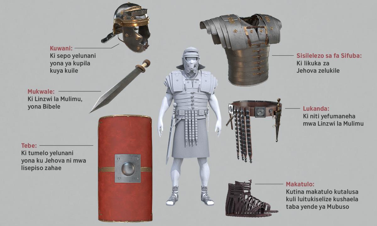 Maswaniso: Lisole la Muroma uapezi liapalo za ndwa zekwanile mi kwatuko ahae kubonisizwe kalulo ni kalulo ya liapalo za ndwa ya kwa moya. Kalulo ni kalulo ya liapalo za ndwa ibulezwi mwa paragilafu 5 kuisa 11.