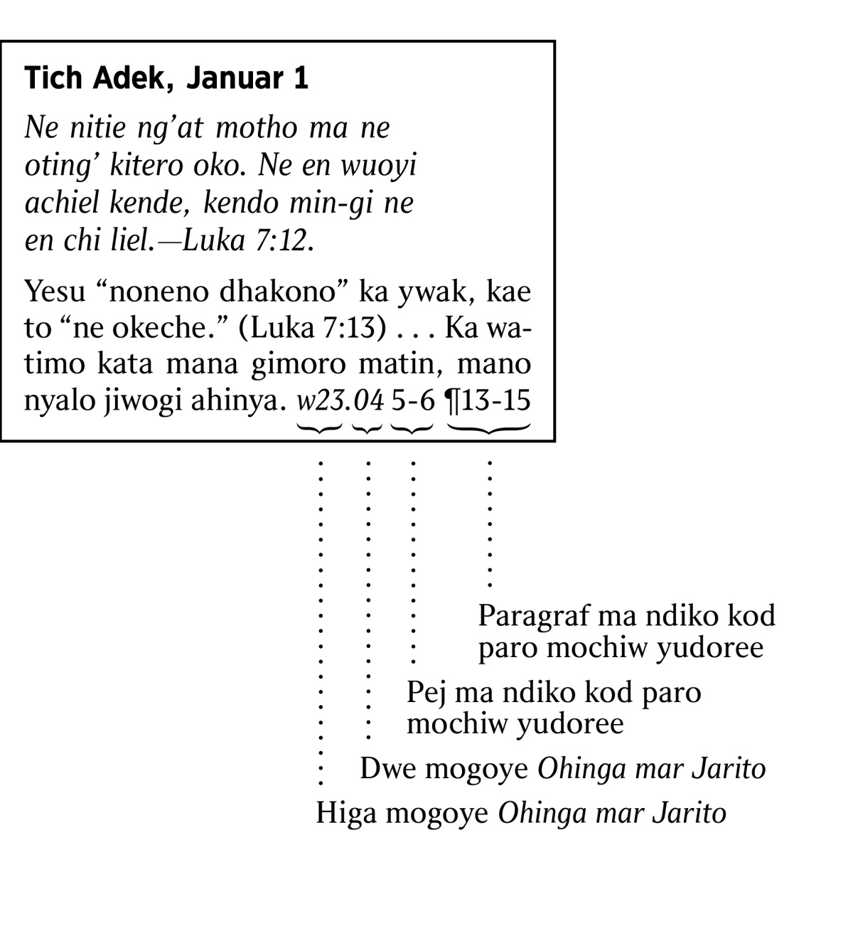 [Picha manie ite mar 6]