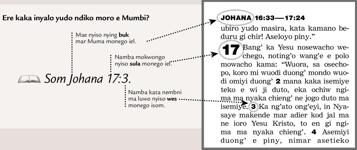 Ranyisi ma konyi yudo ndiko moro e Muma