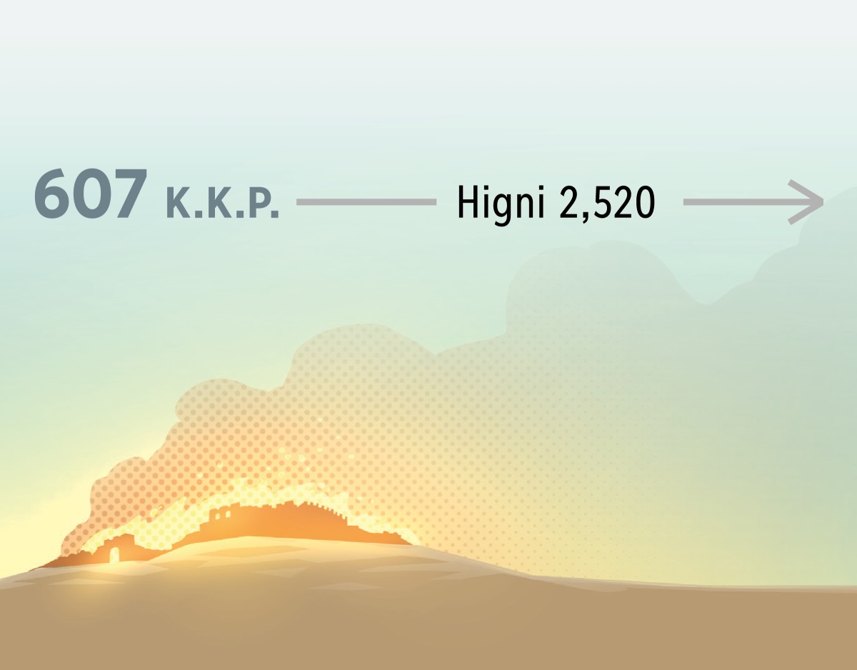 Mach wang’o Jerusalem e higa 607 K.K.P. Bang’e, higni 2,520 kalo.