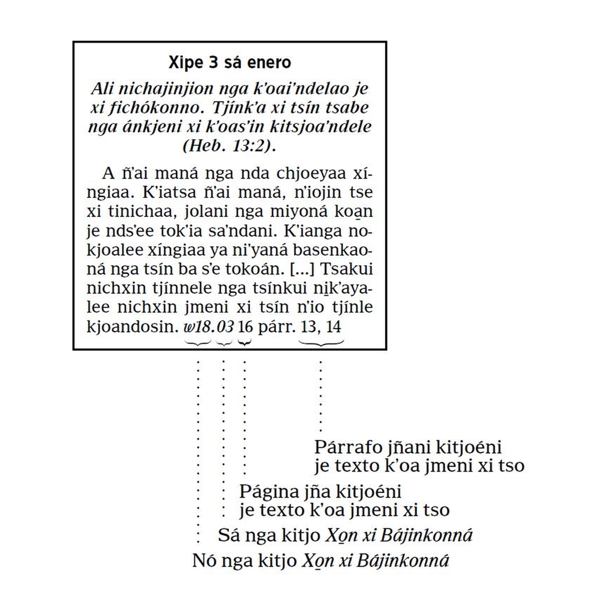 [Én xi ya faʼaitʼakao sén xi faʼaitʼa ya pájina 6]