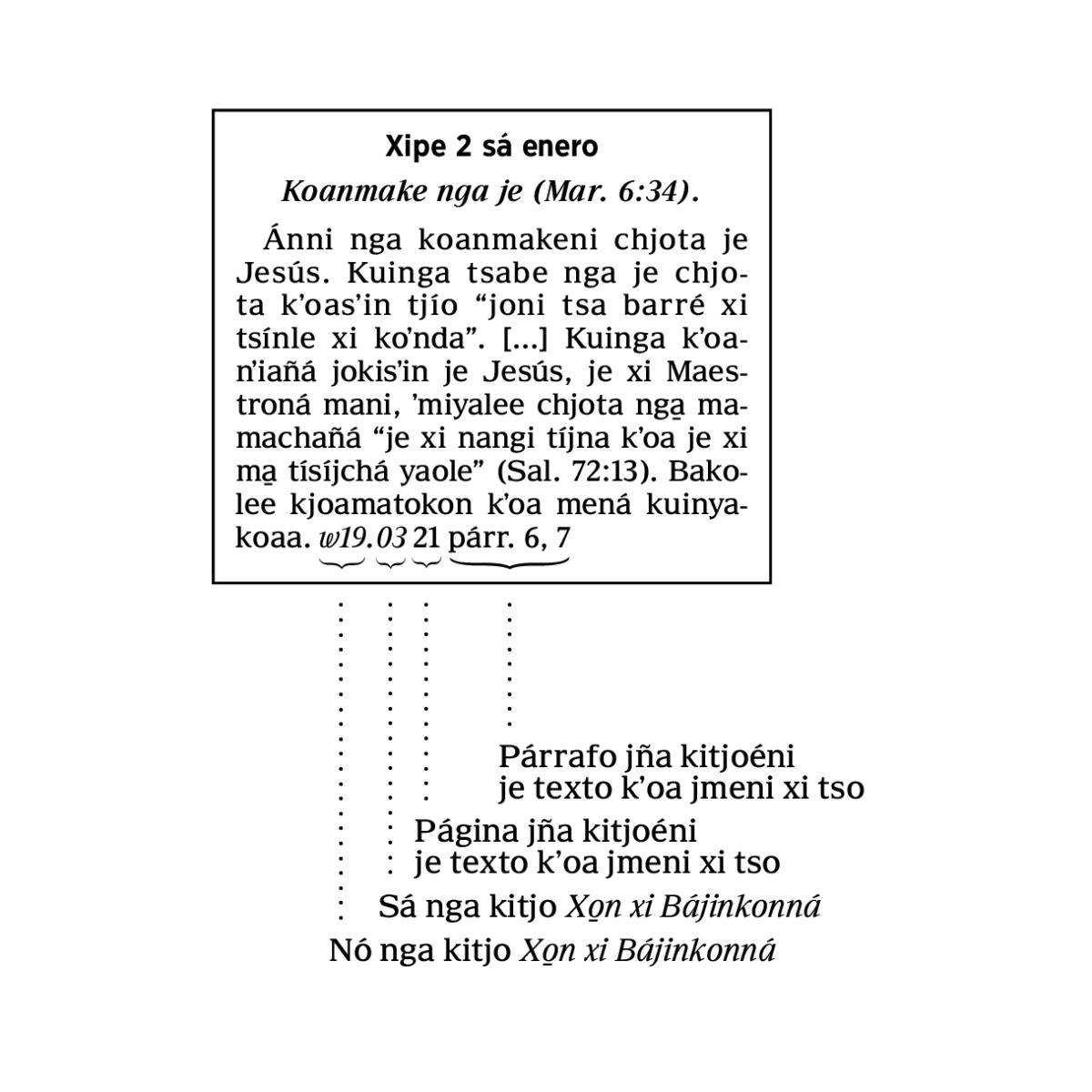 [Sén xi faʼaitʼa ya pájina 6]