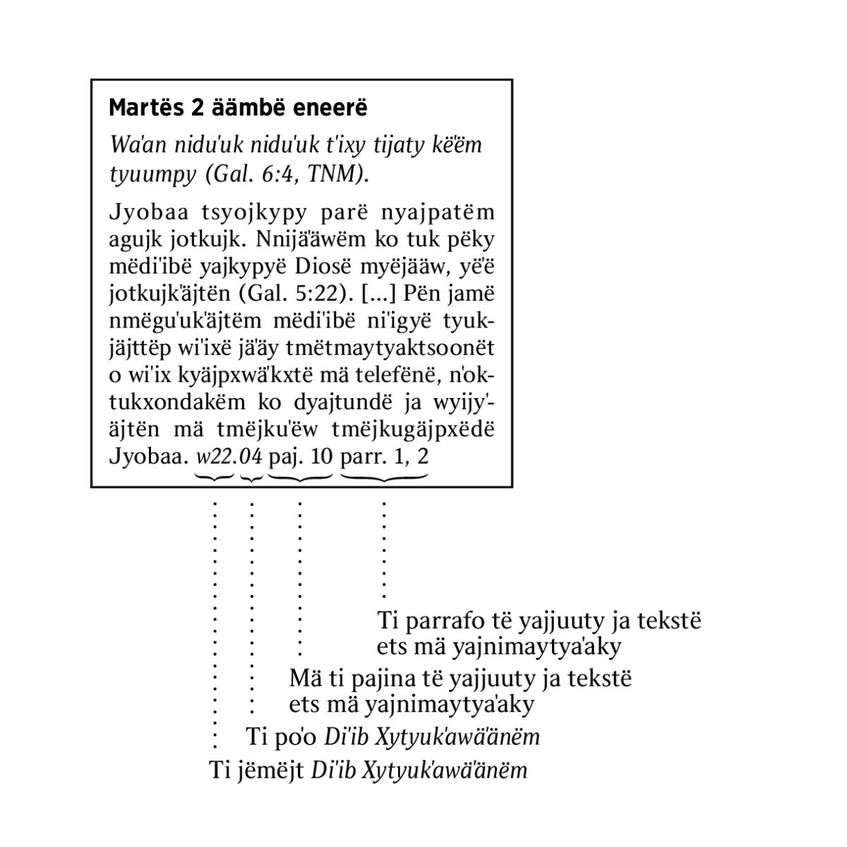 [Dibujë mëdiˈibë mä pajina 6]