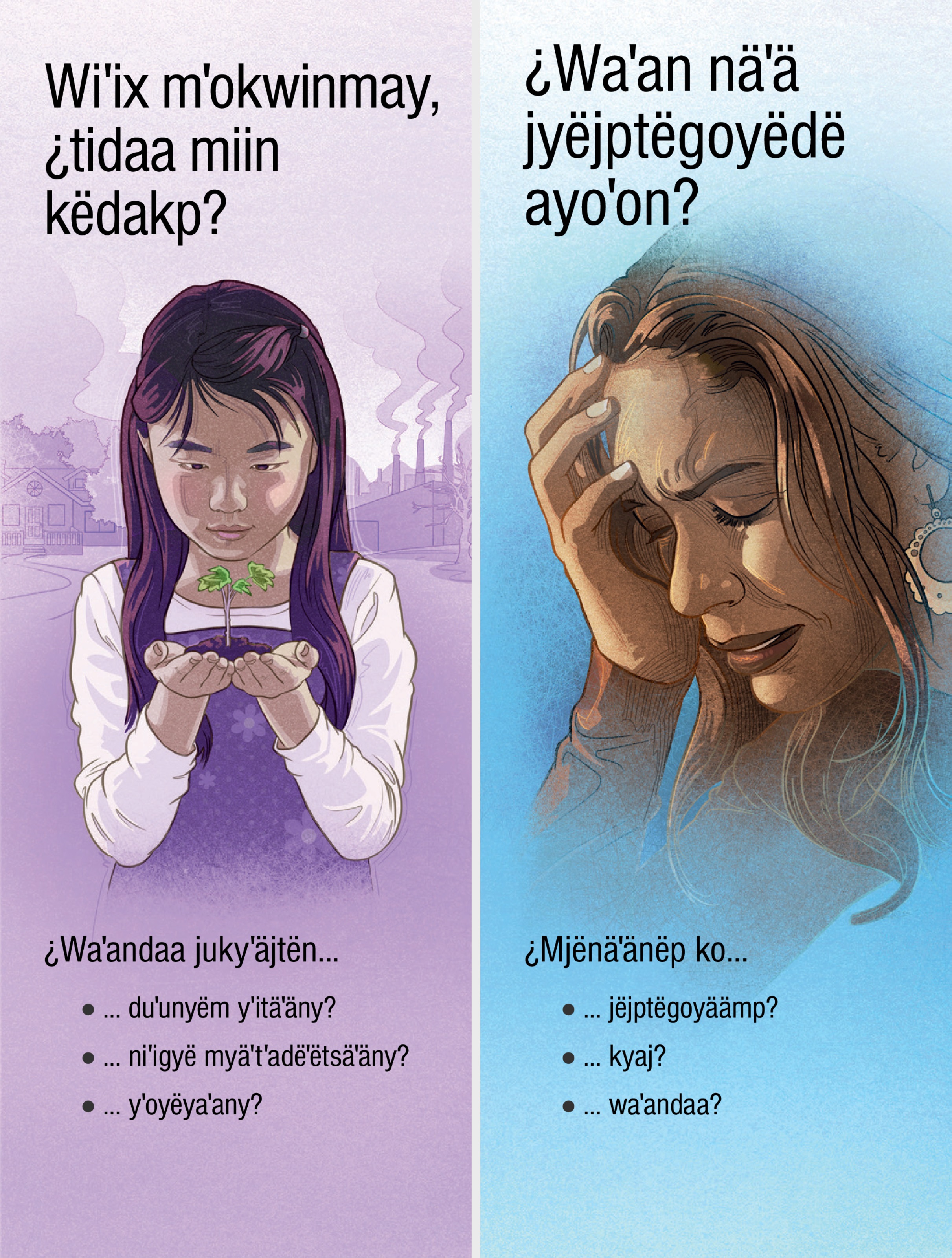 Trataadë “Wiˈix mˈokwinmay, ¿tidaa miin këdakp?” etsë “¿Waˈan näˈä jyëjptëgoyëdë ayoˈon?”.