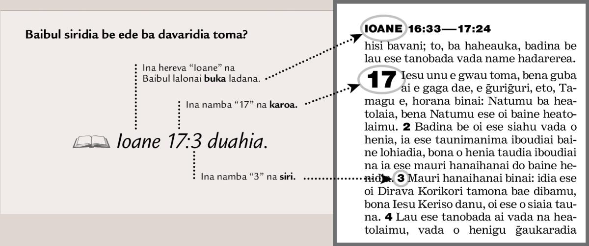 Sample of a scripture reference